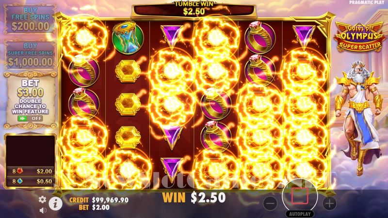 Why Gates of Olympus Brings In Players That Normally Avoid Online Casino Gamings